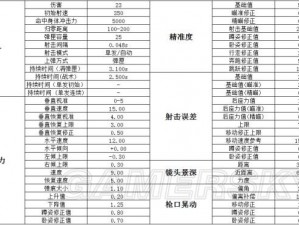 揭秘江湖神秘武器：鬼刀的获取途径与伤害数据分析