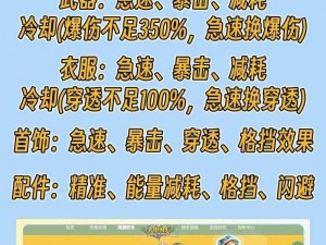 光明勇士法师副本攻略：提升伤害输出全面指南