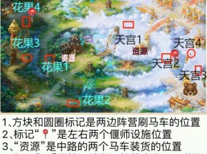 大话西游免费版大闹天宫全面攻略：策略与技巧详解