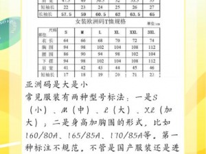 亚洲无线码一二三四区怎么分到中-亚洲无线码一二三四区如何分配到中国？