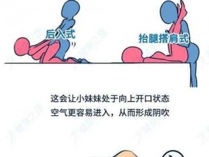 小东西好久没做，现在变紧了