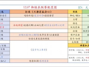 关于领兵破城新式技术装备的安装与配置详解指南