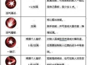 侍魂胧月传说装备强化材料全方位获取攻略：策略、技巧与路径全解析