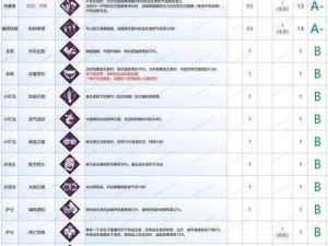 黎明杀机必备技能深度解析：掌握这些技能助你游戏中占尽优势