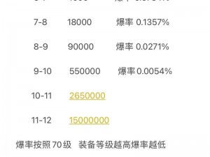 手游五行竞猜秘籍揭秘：问道游戏中如何精准预测，赢取高额60倍奖励攻略揭秘