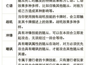 以炉石传说迦顿男爵为核心策略的实用卡牌攻略：探索其战术价值与使用技巧