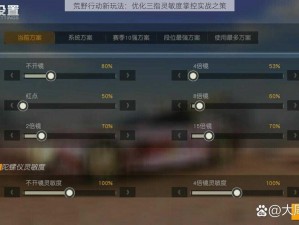 荒野行动新玩法：优化三指灵敏度掌控实战之策