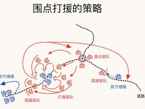 晶核克罗姆军工厂攻略详解：专业战斗策略与战术布置全面解析