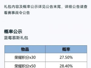 王者荣耀许愿屋更新揭秘：12月星元皮肤全新上线，惊喜连连看许愿屋新篇章开启