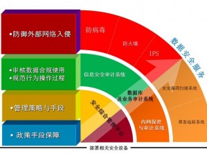 咔叽探险队：交易行中的物品上架策略与智慧决策新探