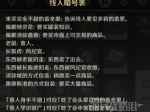 原神须弥线人暗号表揭秘：神秘符号背后的秘密世界探索