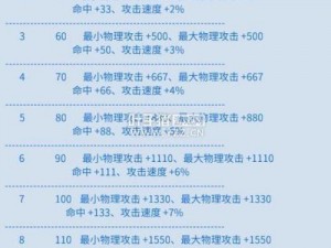 倩女幽魂手游：头盔镶嵌石之秘灵效果解析与实战体验分享