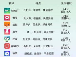 免费的黄冈网站有哪些聊天软件？这些软件可以让你随时随地与他人交流