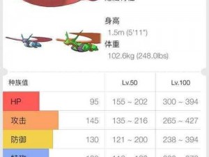 口袋妖怪日月MEGA能力解锁指南：获取条件详解与攻略秘籍