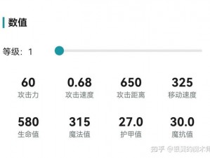 掌握核心技能类别是玩转英雄联盟的关键要素：你需要了解的三大核心技能点深度解析