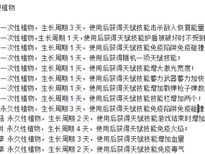 元气骑士花园种植指南：优选植物推荐助你开启繁茂种植之旅