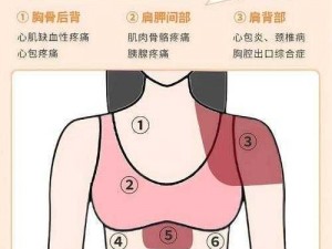 两个乳房中间胸中间肋骨下隐隐作痛,两个乳房中间胸中间肋骨下隐隐作痛是怎么回事？