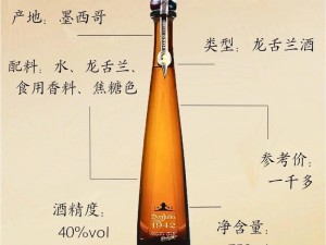 墨西哥纳亚里特州的龙舌兰酒口感独特，备受欢迎