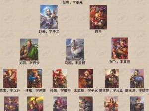 小小三国2：武将风云录——英勇武将全介绍