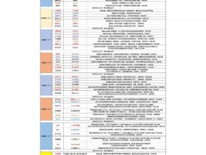 创造与魔法：橡胶的多元应用与神奇功用探究