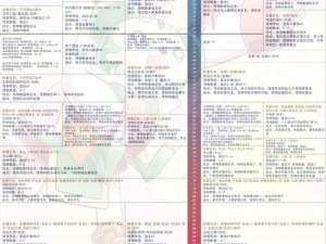 魔力宝贝手机版寒冰翼龙全解析：怪兽图鉴指南