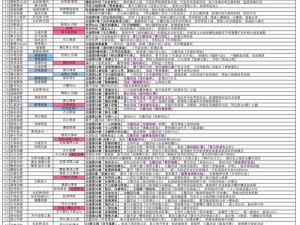 崩坏3工坊V7版本深度解析：游戏玩法指南与攻略秘籍全揭秘