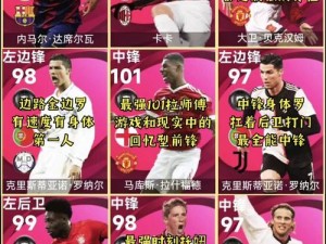 关于FIFA21超级取消的详细应用及指南