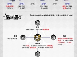 崩坏星穹铁道罗刹同行任务开启时间揭秘：最新消息速递，任务开放时间一览表