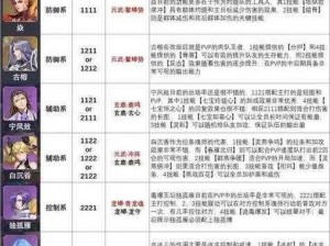 魂色软件安装与配置指南：详细步骤及注意事项