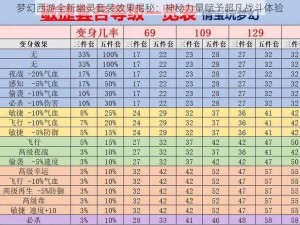 梦幻西游全新幽灵套装效果揭秘：神秘力量赋予超凡战斗体验