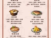 明日之后什锦拼盘制作全攻略：材料清单与烹饪步骤详解