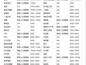 《暗区突围揭秘：1米对应多少科恩币？深度解析货币换算关系》