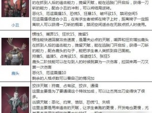 第五人格七阶排位国家队阵容翻牌策略详解：构建强势角色组合提升胜利机率