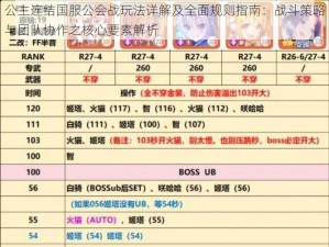 公主连结国服公会战玩法详解及全面规则指南：战斗策略与团队协作之核心要素解析