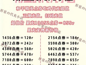 和平精英氪金性价比深度解析：投入多少才最划算的游戏体验探讨