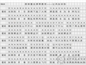 原神镜花听世：探索古琴之韵，弹奏指南与技巧解析