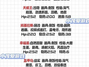 口袋妖怪VS社团从零起步的创建方法与攻略详解：打造属于你的精灵军团旅程