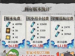 白荆回廊抽卡价格详解：最新信息与全面介绍