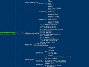 零号任务胖达玩法深度解析：策略技巧与实战指南