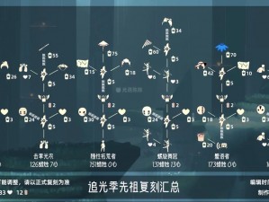 光遇先祖回忆探索攻略：解锁历史迷雾，追寻遗失的先祖光辉之路