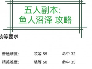 大千世界手游鱼人沼泽掉落物品一览：鱼人沼泽全掉落物品解析