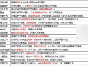 金铲铲s7换形师攻略：玩转变身技巧，轻松成为巅峰强者