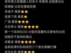 哈迪斯BOSS攻略全解析：游戏关卡终极Boss数量及挑战情况分享