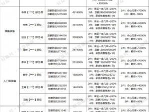 寻仙手游排行榜系统详解：功能特点与主要作用说明