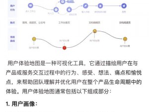 个人地图MOD评测汇总：全面解析功能、优缺点及用户体验