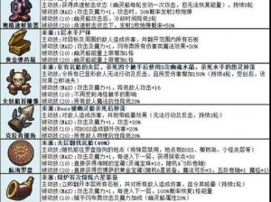 不思议迷宫古代竞技场终极BOSS攻略：怪物挑战详解与战术打法解析