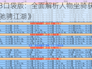 《剑网3口袋版：全面解析人物坐骑获得攻略，助你驰骋江湖》