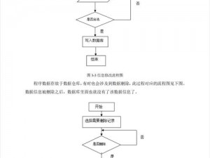 全新解读：酒馆系统全面图文解析