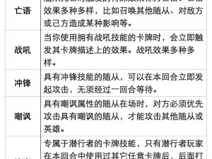 炉石传说：揭秘卡牌强度之谜，解析衰变机制与无法衰变bug的深度解读