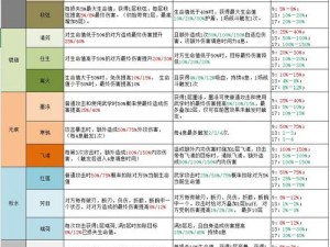 江湖悠悠兑换码使用全攻略：详细流程一览解析